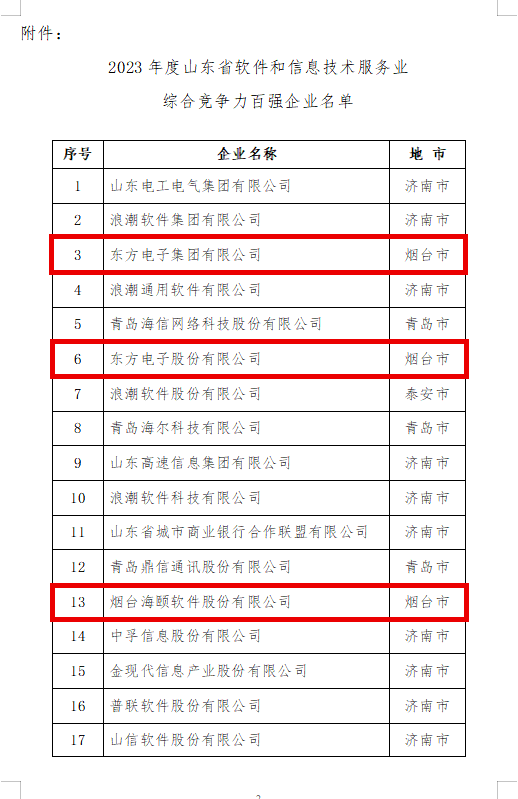 z6尊龙凯时ag旗舰厅(中国)人生就是搏官网